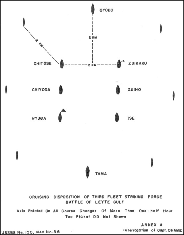 Drawing of Japanese Navy 3rd Fleet Strike Force at the Battle off Cape Engaño, 25 Oct 1944; Annex A of Toshikazu Ohmae's interrogation