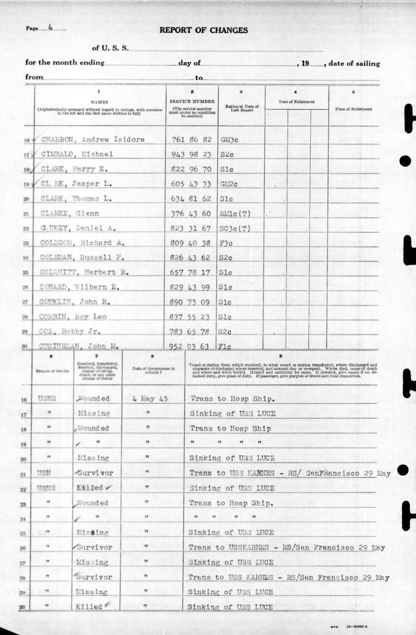USS Luce final muster list dated June 19, 1945 after the ship was sunk May 4, 1945. Page 06 of 25.