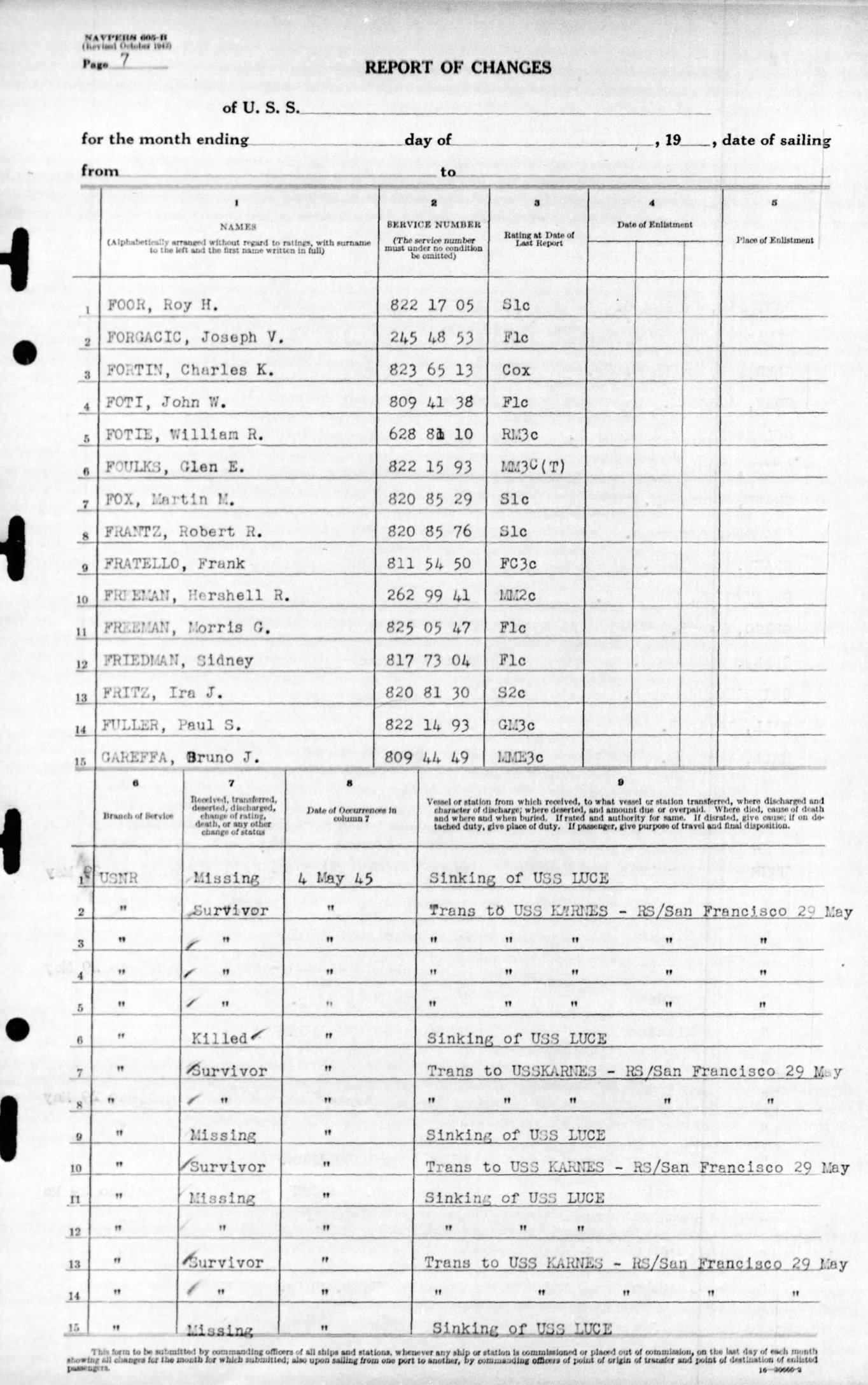 USS Luce final muster list dated June 19, 1945 after the ship was sunk May 4, 1945. Page 09 of 25.