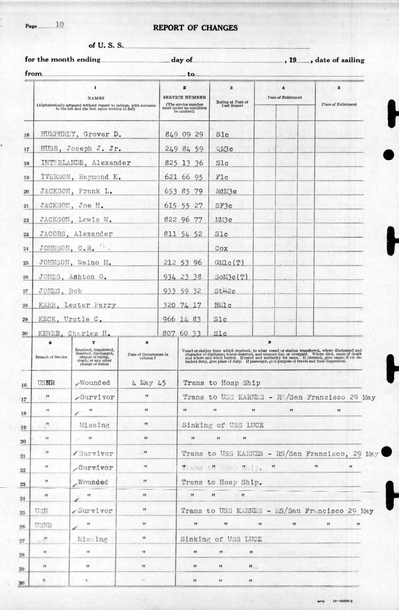USS Luce final muster list dated June 19, 1945 after the ship was sunk May 4, 1945. Page 12 of 25.