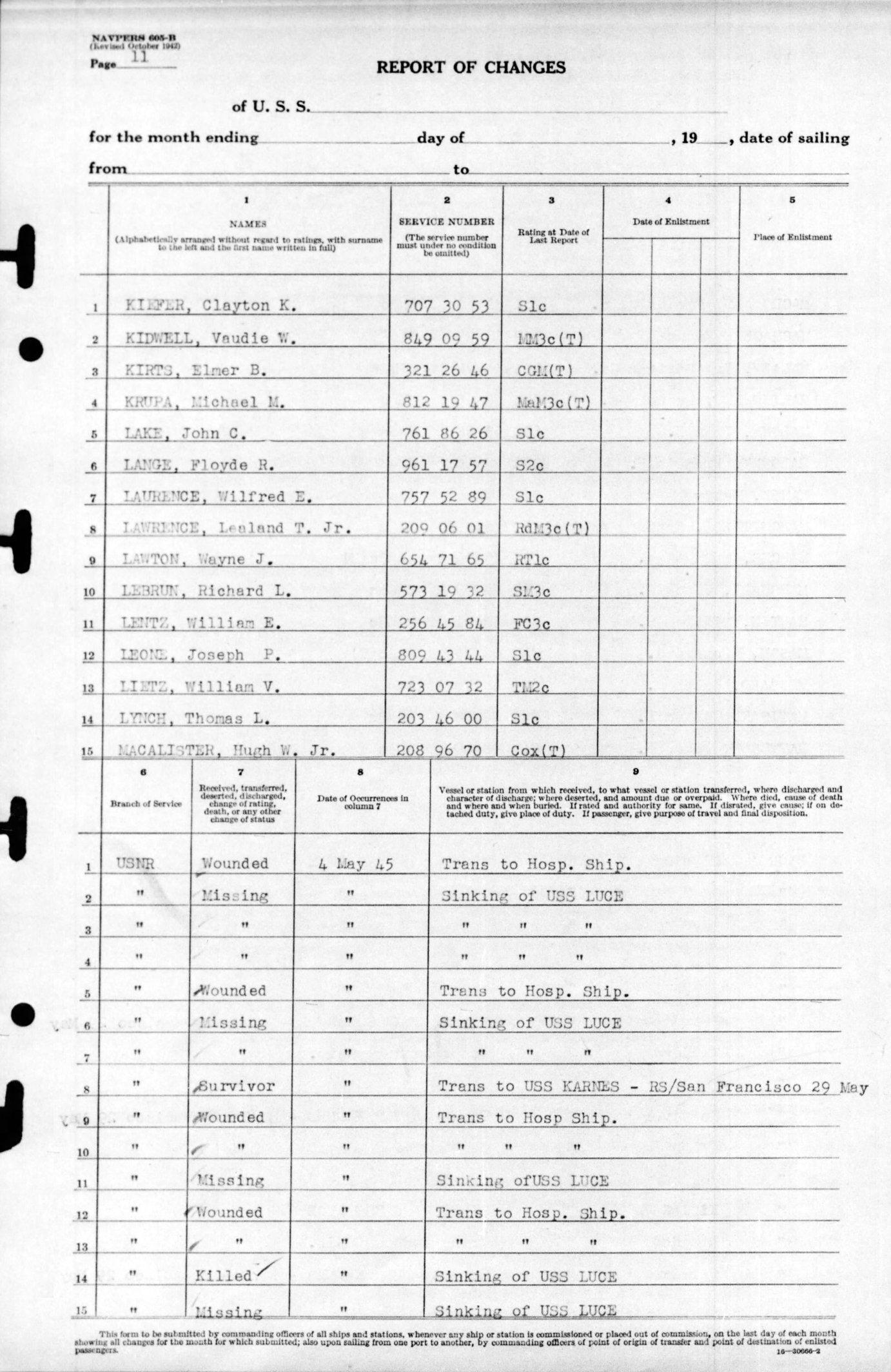 USS Luce final muster list dated June 19, 1945 after the ship was sunk May 4, 1945. Page 13 of 25.