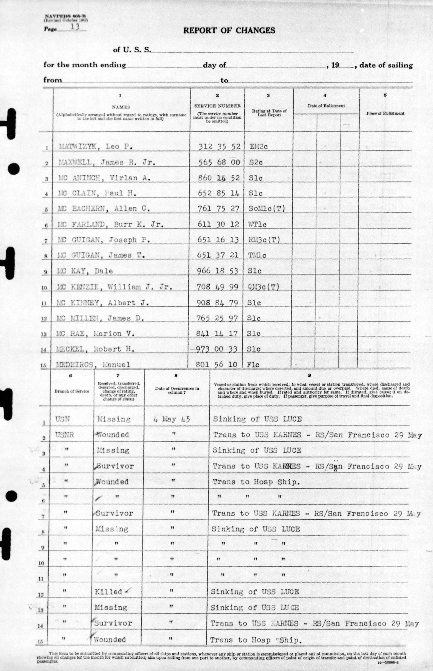 USS Luce final muster list dated June 19, 1945 after the ship was sunk May 4, 1945. Page 15 of 25.