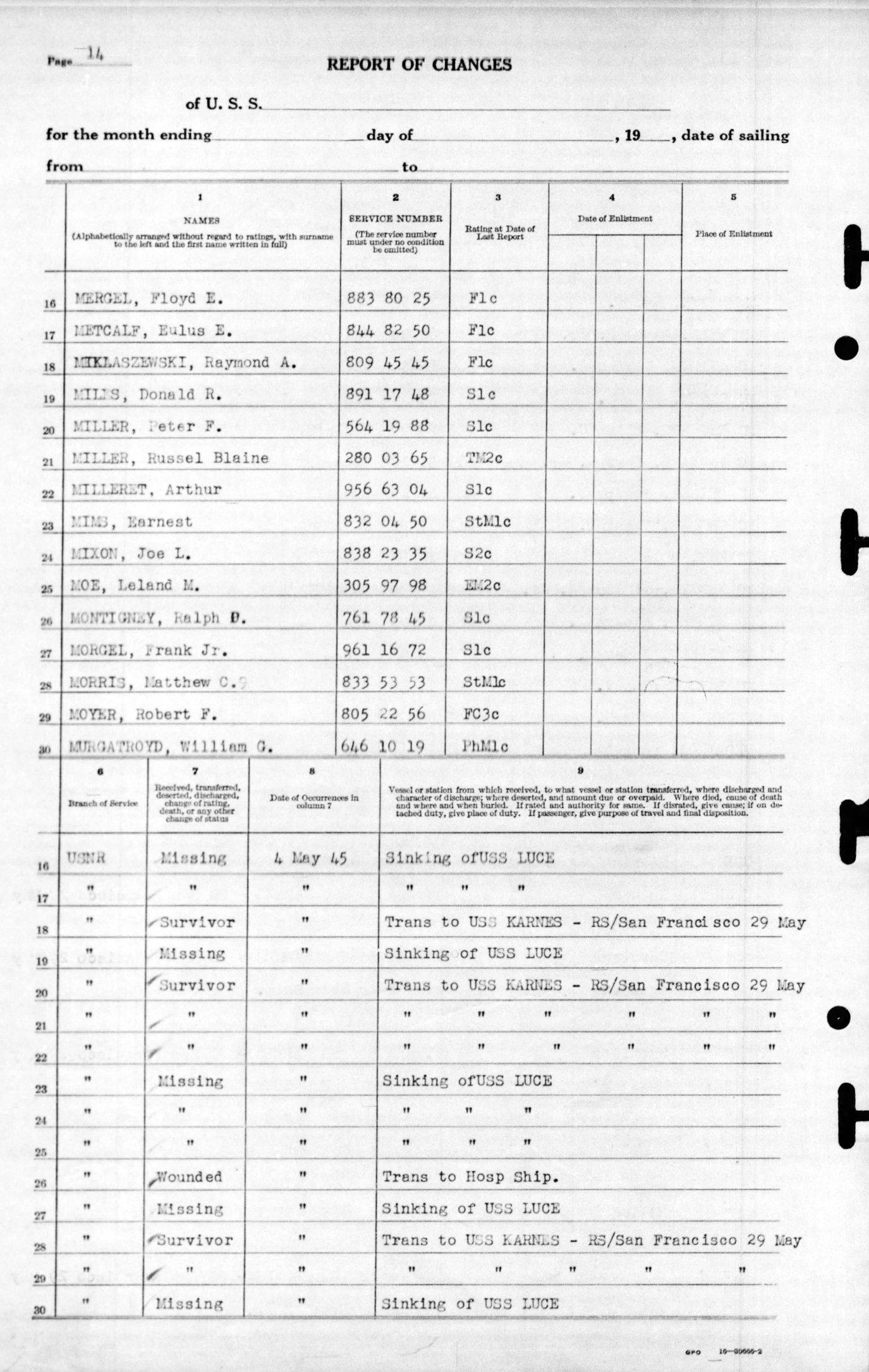USS Luce final muster list dated June 19, 1945 after the ship was sunk May 4, 1945. Page 16 of 25.