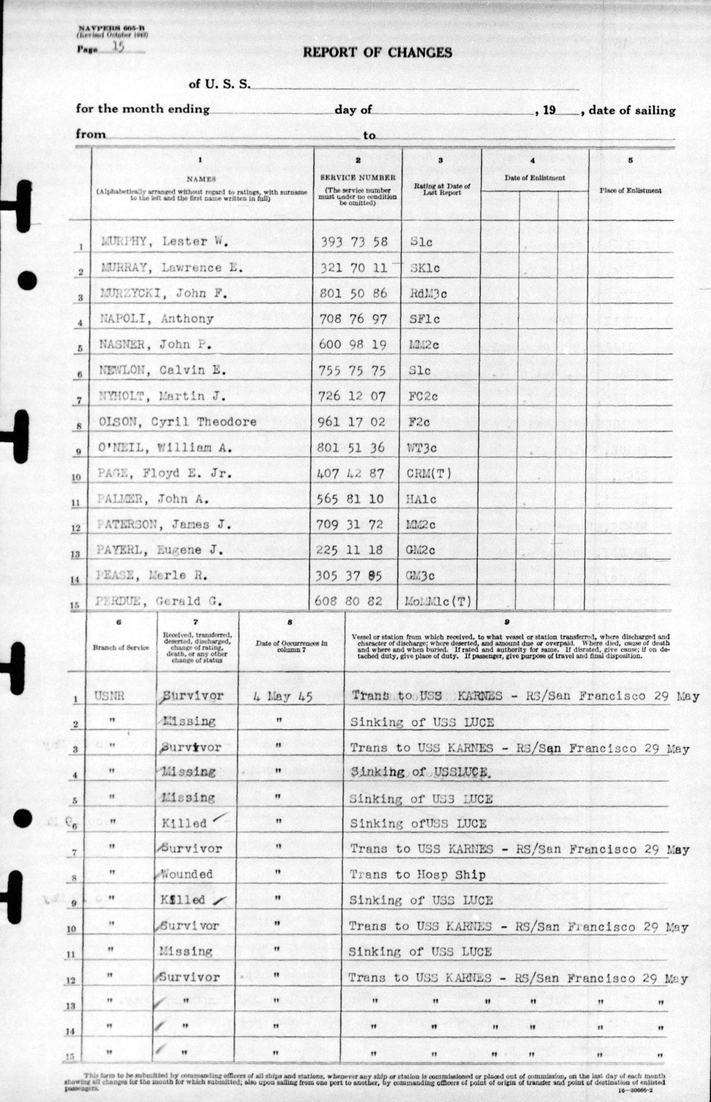 USS Luce final muster list dated June 19, 1945 after the ship was sunk May 4, 1945. Page 17 of 25.