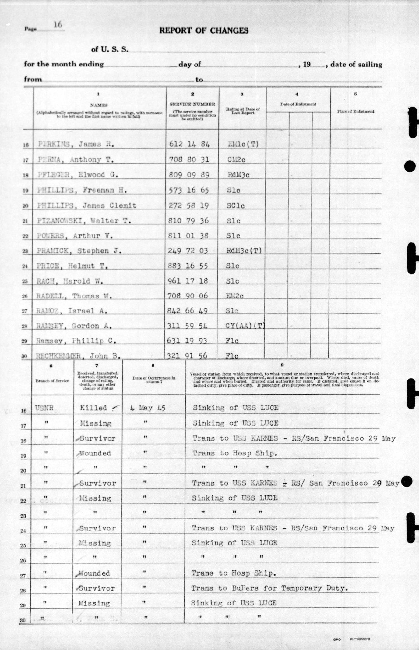 USS Luce final muster list dated June 19, 1945 after the ship was sunk May 4, 1945. Page 18 of 25.
