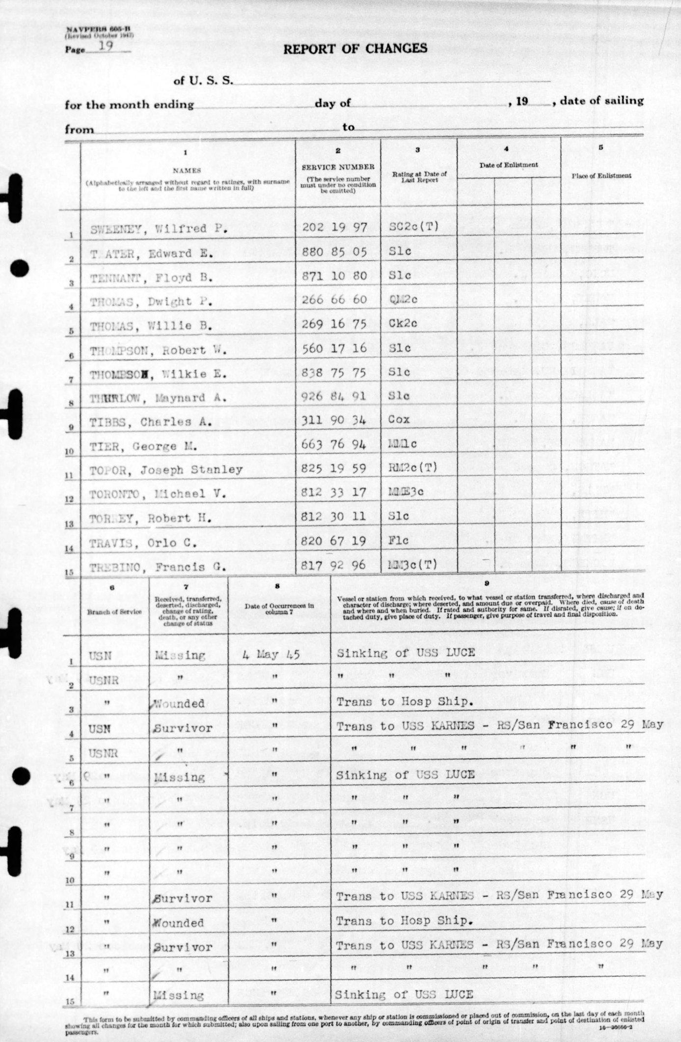 USS Luce final muster list dated June 19, 1945 after the ship was sunk May 4, 1945. Page 21 of 25.