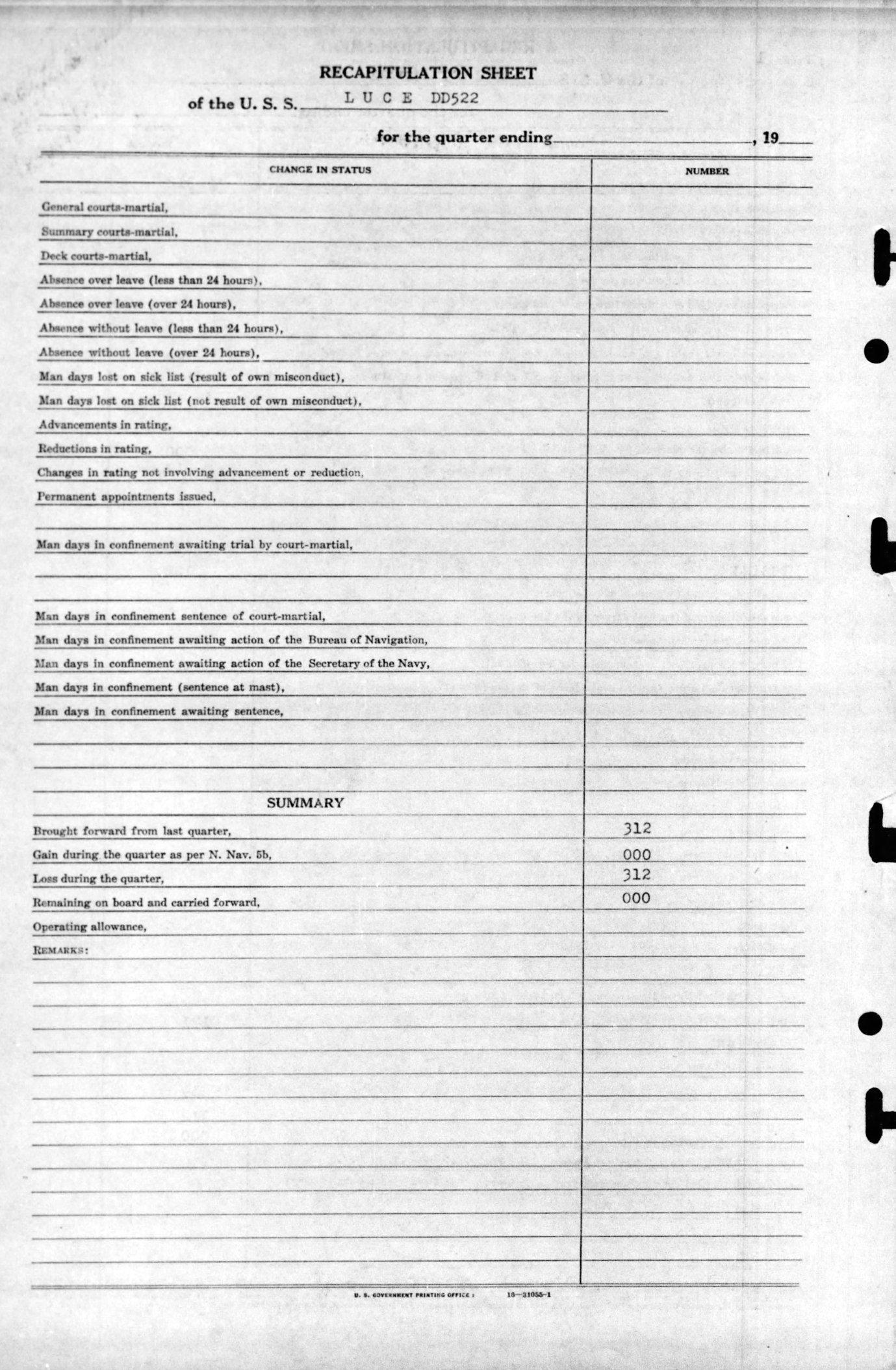 USS Luce final muster list dated June 19, 1945 after the ship was sunk May 4, 1945. Page 25 of 25.
