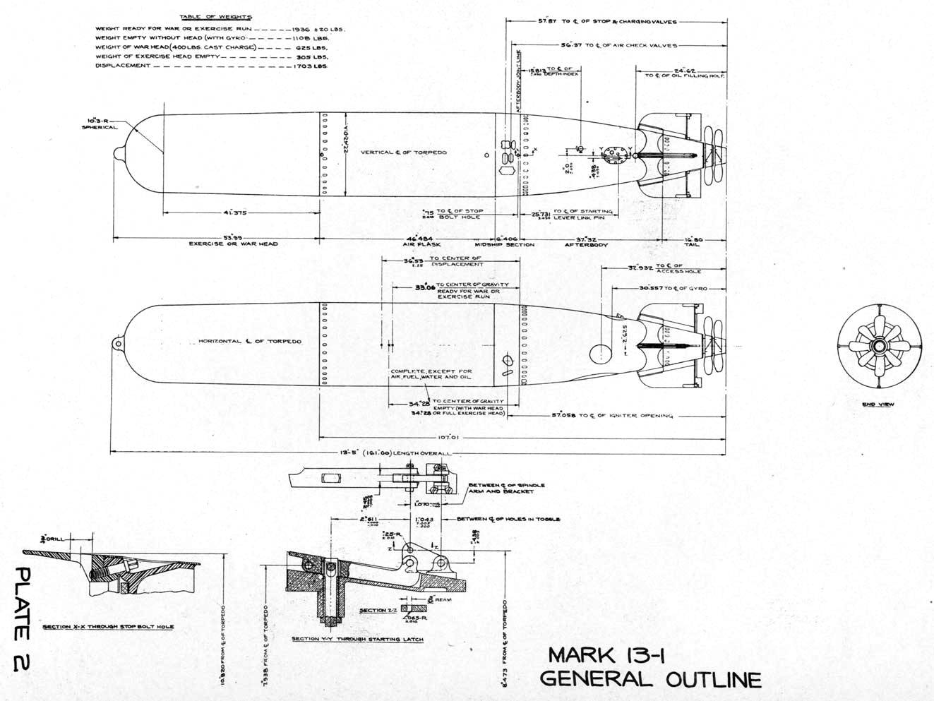Line drawing of the Mark XIII aerial torpedo taken from the US Navy Bureau of Ordinance (BuOrd) Ordinance Pamphlet, Jul 1942. Photo 2 of 3.