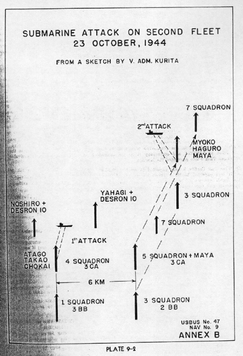 Plate 9-2, Annex B, of Takeo Kurita's interrogation, 16 Oct 1945