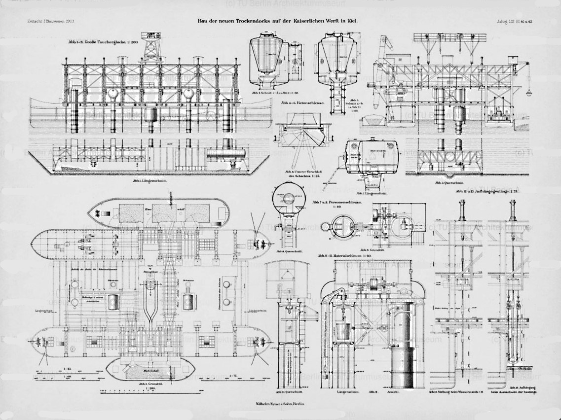 1903 plan of auxiliary equipment for dry docks I to IV of Kaiserliche Werke Kiel, Germany