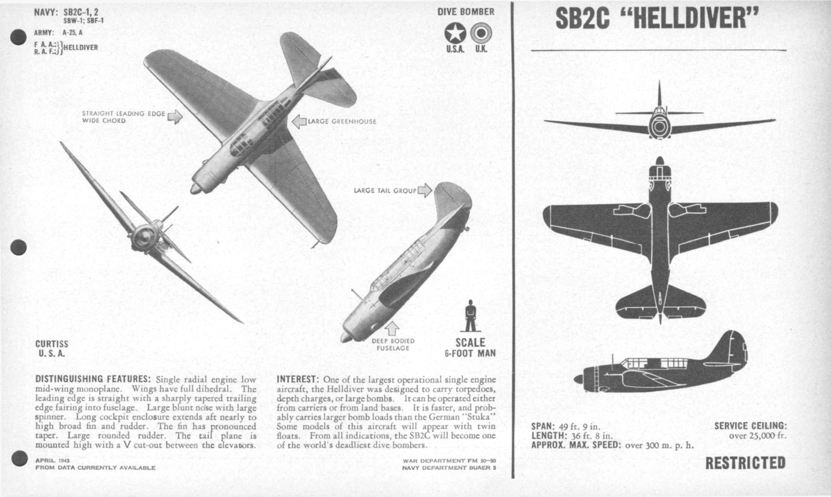 Curtiss SB2C Helldiver recognition page from a joint Army-Navy recognition manual, Apr 1943.