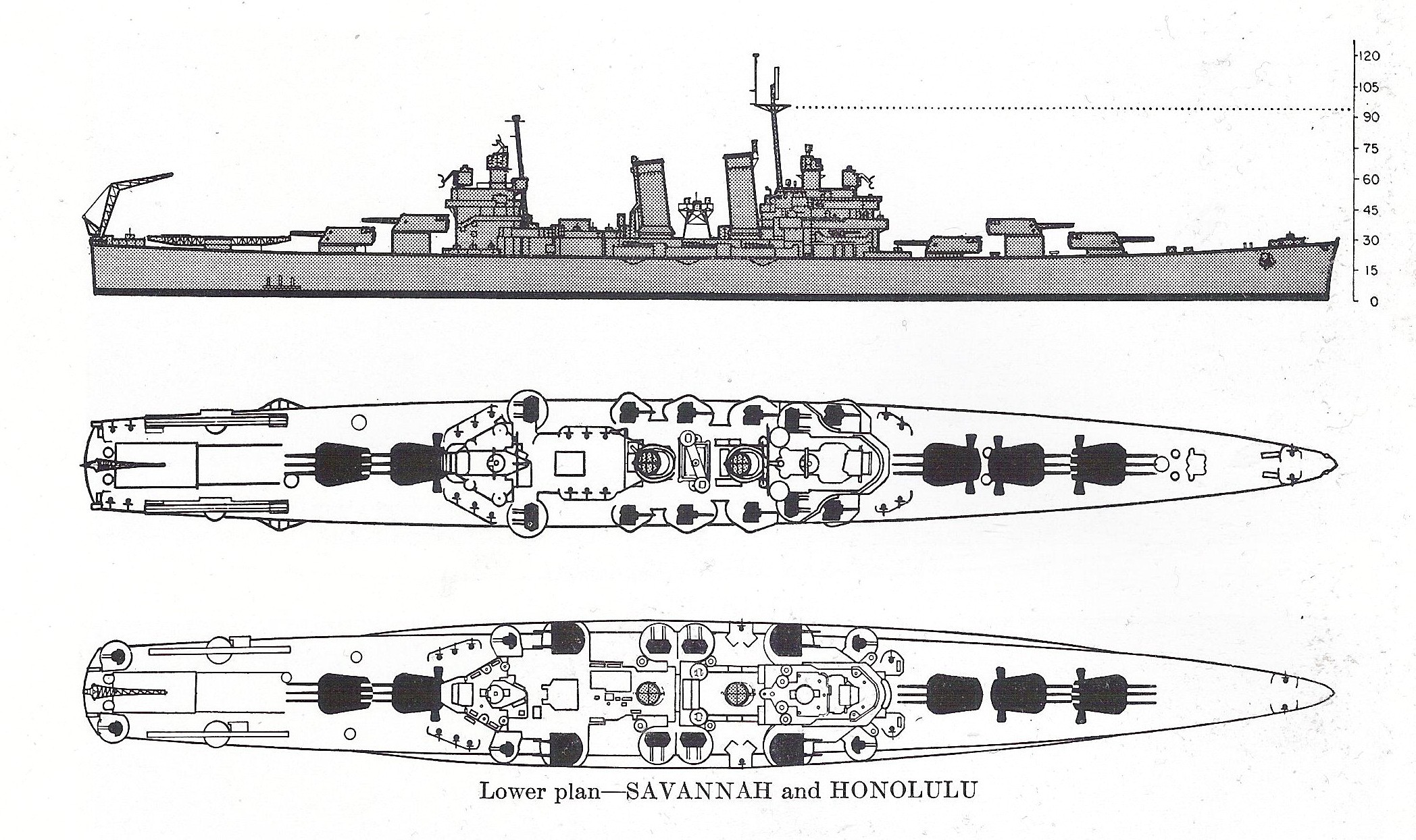 Schematic drawing of the United States Brooklyn-class light cruiser, of which there were nine. The Brooklyn-class design had a large influence on subsequent cruiser designs, both large cruisers and light.