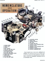 March 1945 Nomenclature and Operation guide for the Norden bombsight.