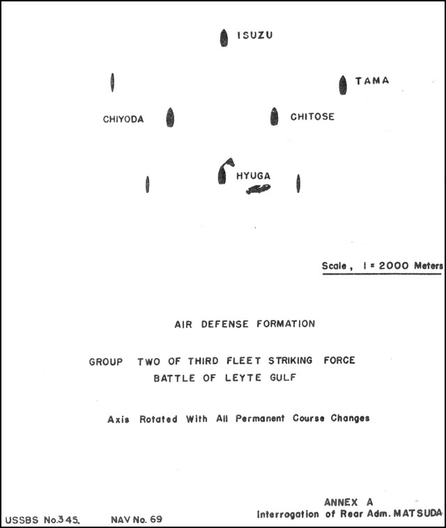 Drawing of the air defense formation of Group Two of Japanese Navy 3rd Fleet Striking Force during Battle off Cape Engaño, 25 Oct 1944; appendix A of Rear Admiral Chiaki Matsuda's interrogation