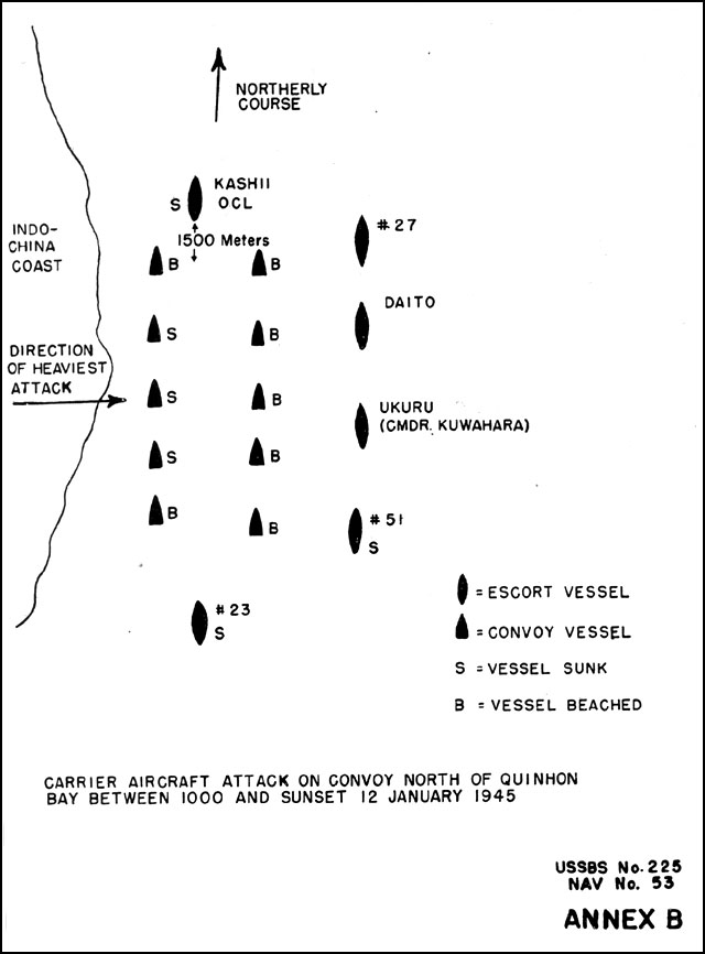 Japanese convoy formation when attacked by American aircraft off Indochina coast, 12 Jan 1945; appendix B of Commander Tadao Kuwahara's interrogation