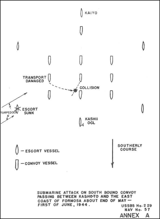 Drawing of the submarine attack on Japanese convoy between Kashoto and Taiwan, circa 31 May-1 Jun 1944; Annex A of Mitsuharu Matsuyama's interrogation