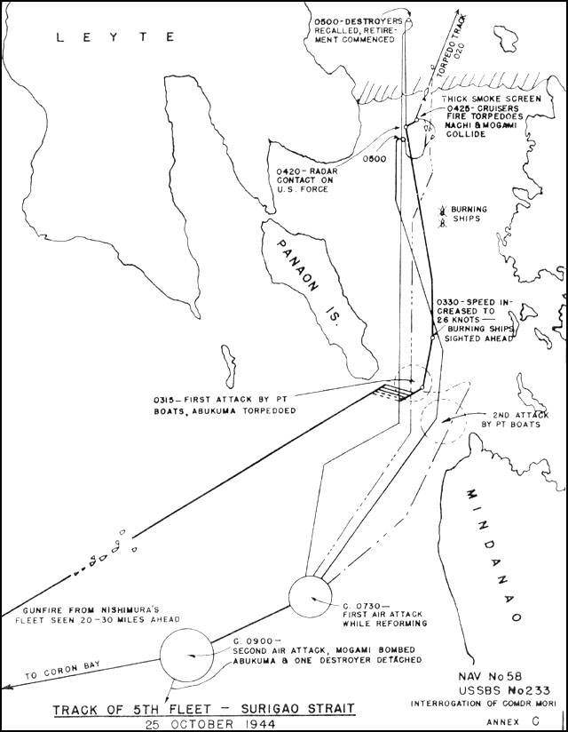 Track of Japanese Navy 5th Fleet at Battle of Surigao Strait part of Commander Mori's interrogation, 3 Nov 1945