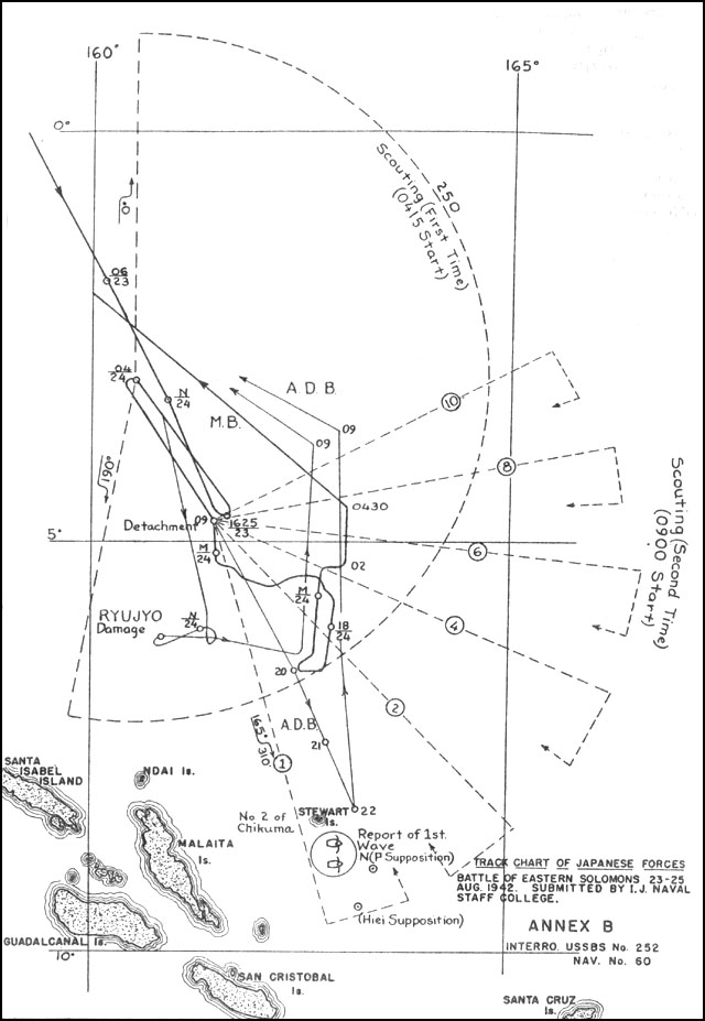 Japanese track chart during Battle of Eastern Solomons, 23-25 Aug 1942; Annex B of Toyama's 1 Nov 1945 interrogation