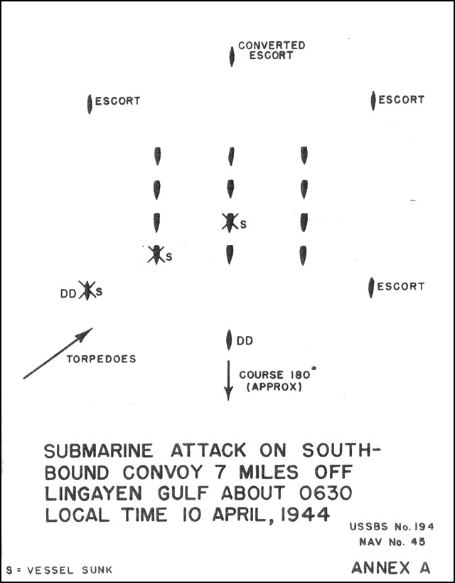 Drawing of submarine attack on Japanese convoy off Philippine Islands on 10 Apr 1944, annex A of Lieutenant Commander Yasumoto's interrogation, 28 Oct 1945