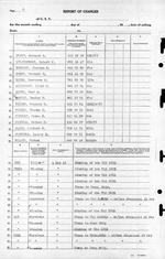 USS Luce final muster list dated June 19, 1945 after the ship was sunk May 4, 1945. Page 08 of 25.
