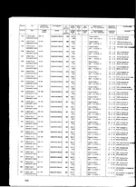 Blohm und Voss shipyard construction list, yard numbers 323 through 350, 1917-1919