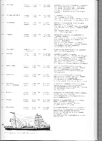 Flensburger Schiffbau ship list, 1895-1897