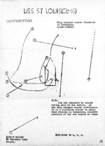 Sketch excerpted from USS St. Louis’s action report showing paths of nine special attack planes that dived on the ship in Leyte Gulf, Philippines, 27 Nov 1944.
