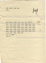 An intercept sheet of German radio transmission created for the cryptologists at Bletchley Park, Buckinghamshire, England, United Kingdom, date unknown