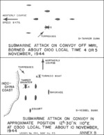 Drawing of two submarine attacks on Japanese convoys in Nov 1944, annex B of Lieutenant Commander Yasumoto