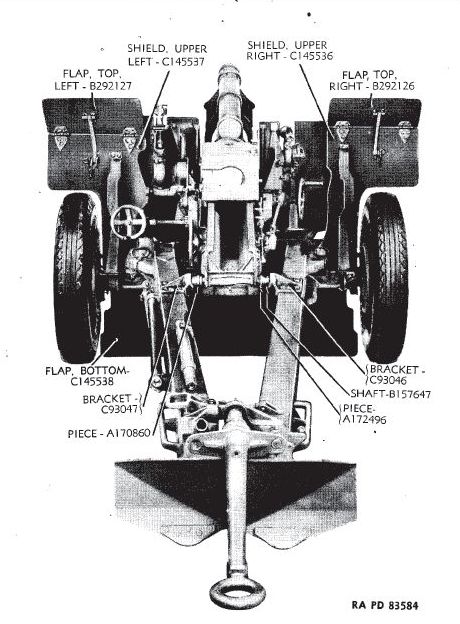 Illustration of 105 mm Howitzer M2A1 on Carriage M2A1 as seen in US War Department technical manual TM-9-1325, Sep 1944, 2 of 6